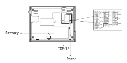 ino1a